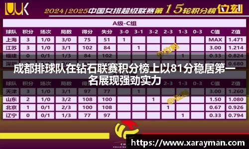 betway西汉姆联官网