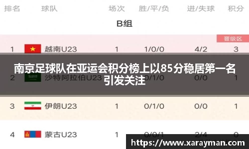 南京足球队在亚运会积分榜上以85分稳居第一名引发关注